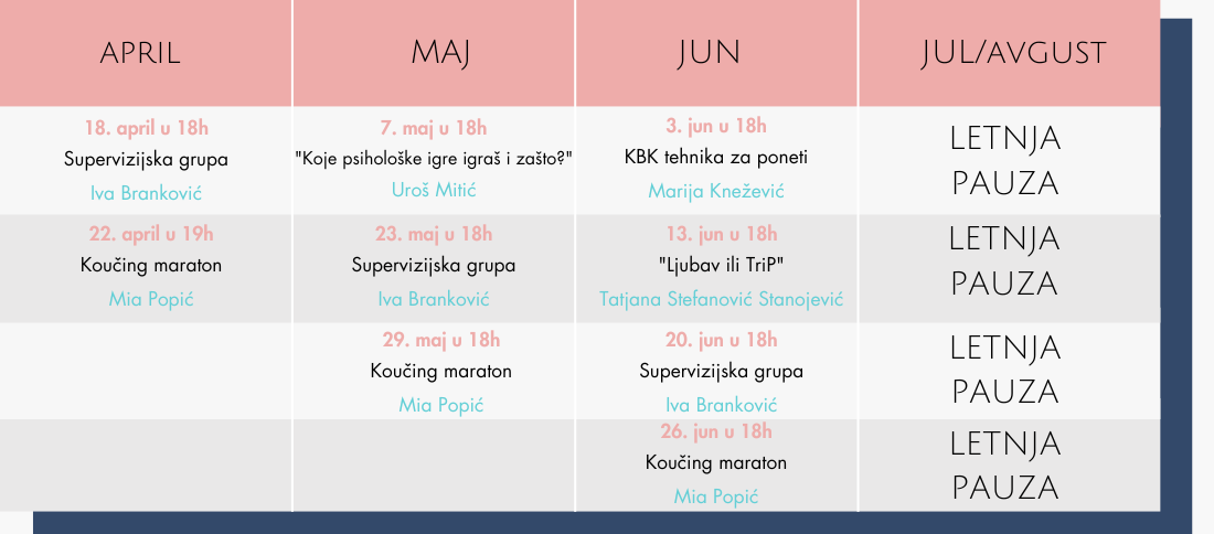 nukbk kalendar aktivnosti 2024 april-avgust